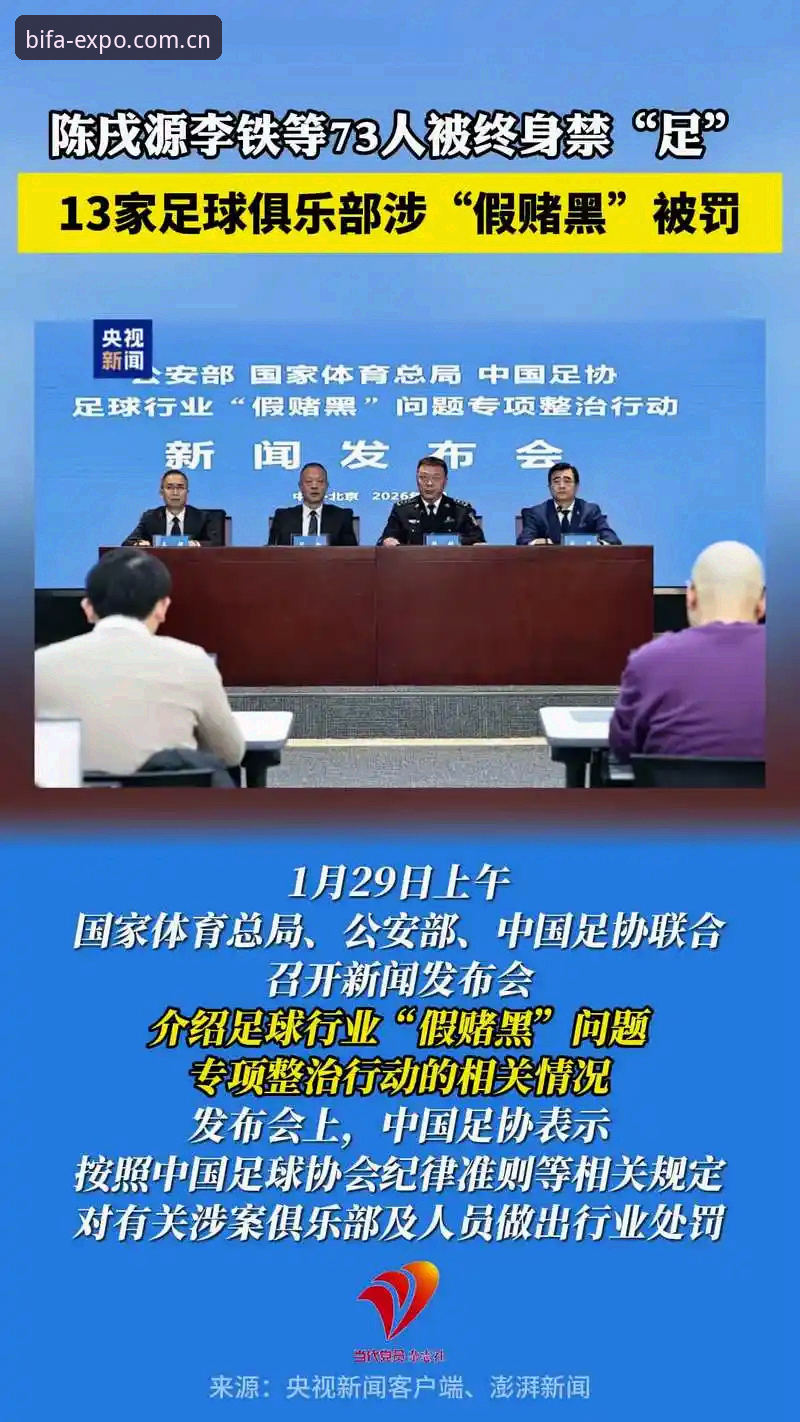足协第三批禁足名单最新动态：65人受罚背后，必发体育平台用户热议行业整顿