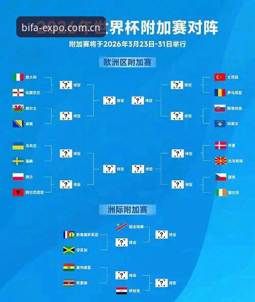 2030世界杯扩军66队深度评测：中国男足的机遇与全球足球版图重构